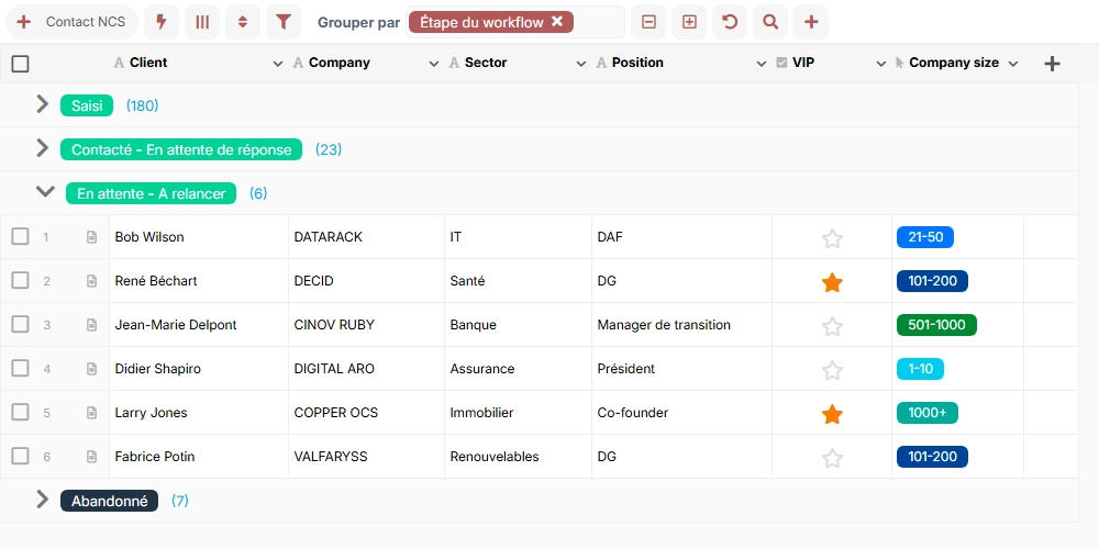 Seguimiento detallado de un workflow